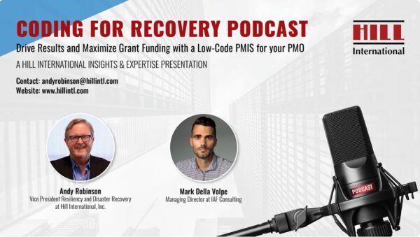 Coding for Recovery Podcast ft. Andy Robinson in conversation with Mark Volpe